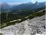 Ristorante Pietofana - Bivak Baracca degli Alpini